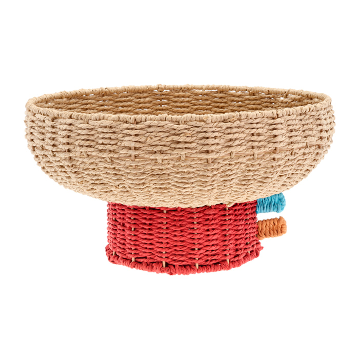 Panier Styles