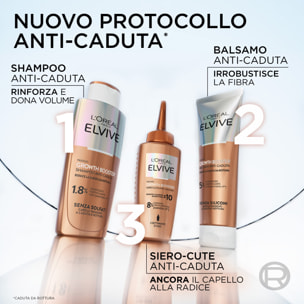 Balsamo Anticaduta Rinforzante Elvive Growth Booster Formula con Aminexil-R e Senza Siliconi - Flacone da 150ml