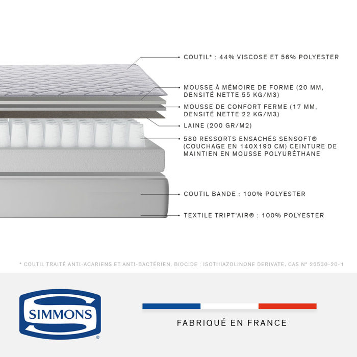 Matelas , ressort ensachés, ferme, H24