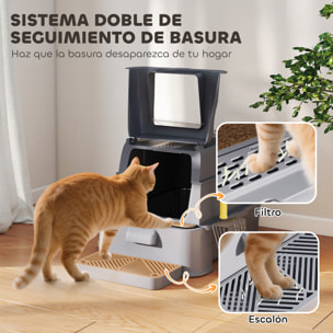 Arenero para Gatos de Acero Inoxidable XL, Caja de Arena para Gatos, Arenero con Tapa Abatible 180°, Laterales Altos, Pedal, Pala, sin Olores, Fácil de Limpiar, Antifugas, Gris Oscuro
