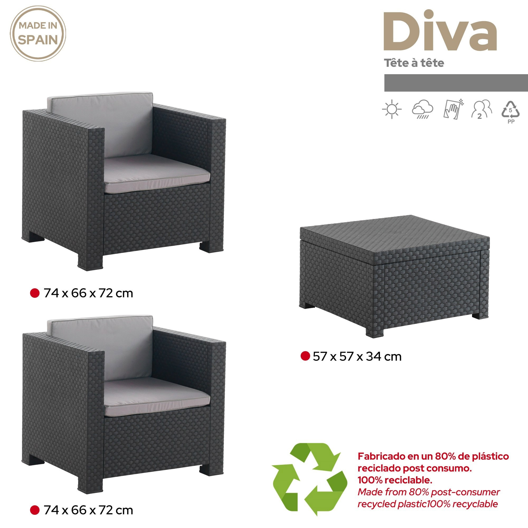 Conjunto de jardín "diva" tete a tete dos sillones y una mesa color grafito