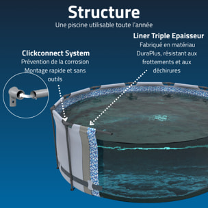 Bestway Piscine hors sol tubulaire ronde Bestway Steel Pro Max 427 x 122 cm gris clair sans accessoires