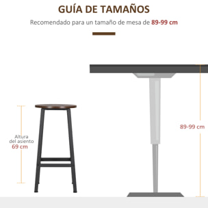 Juego de 2 Taburetes Altos de Cocina Taburetes de Bar con Patas de Acero y Reposapiés para Salón Comedor Bar Carga 75 kg 32,5x32,5x65 cm Marrón Rústico y Negro