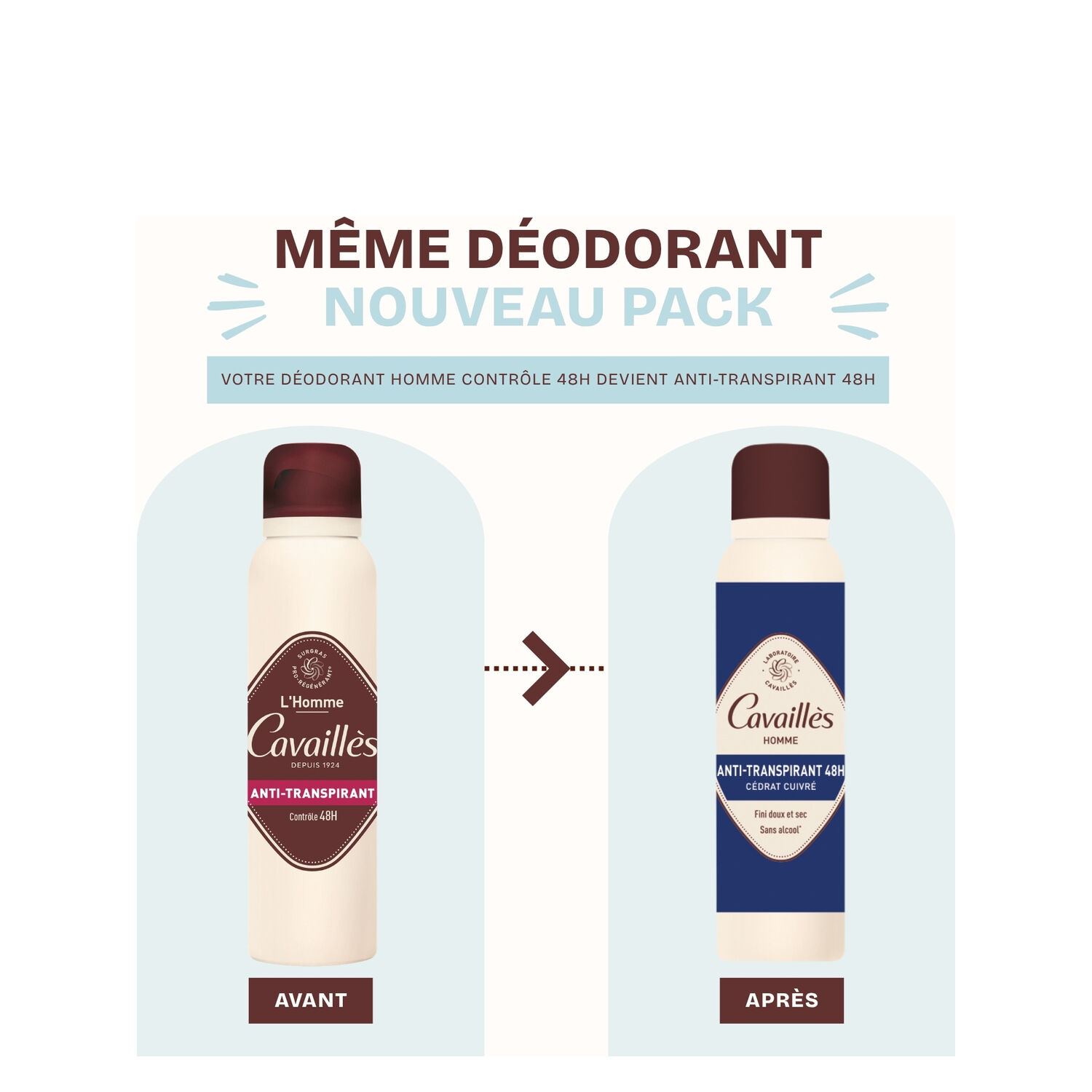 L'Homme - Déodorant Spray 48h