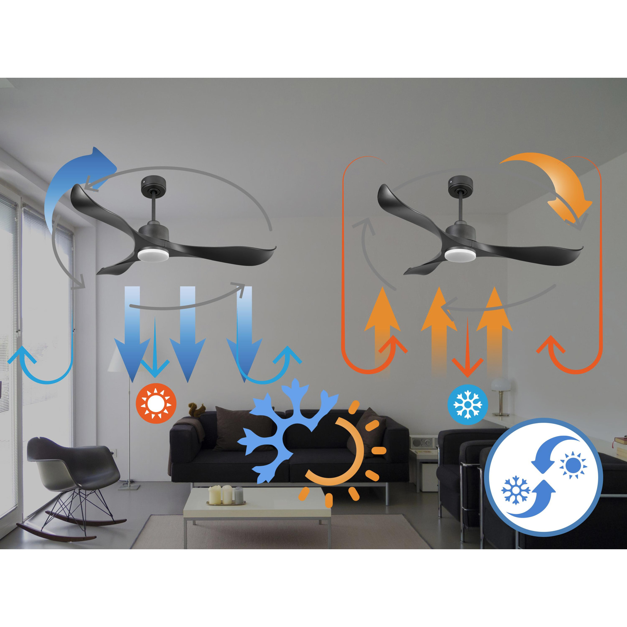 Ventilador de techo Reversible Termostato Dimable Wifi Motor DC Techos Inclinados Mando a Distancia Luz tres tonos Adaptador 2/3 Aspas Hypersilence Memoria UtilaD132C03LED67823 PURLINE