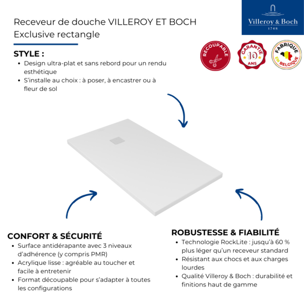 Receveur découpable Exclusive blanc