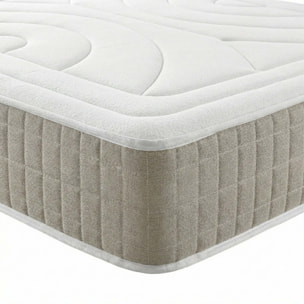 Colchón viscoelástico Louzen Memory ergonómico Maximo Confort Relax Efecto Memoria Altura 21 cm | Certificado Sanitized y Oeko-Tex