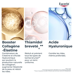 Hyaluron-Filler + Elasticity Sérum 3D - Sérum Anti-Age, Taches Brunes & Rides 30 ml