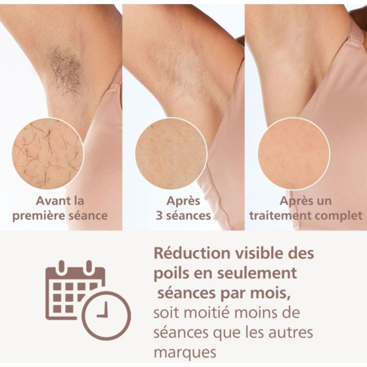 Epilateur lumière pulsée PHILIPS Lumea série 9900 BRI951/01