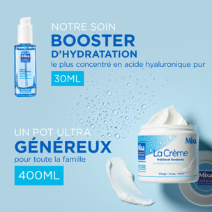 Mixa Routine Acide Hyaluronique Pur Sérum Hyalurogel 30ml & La Crème Fraîche et Fondante 400ml