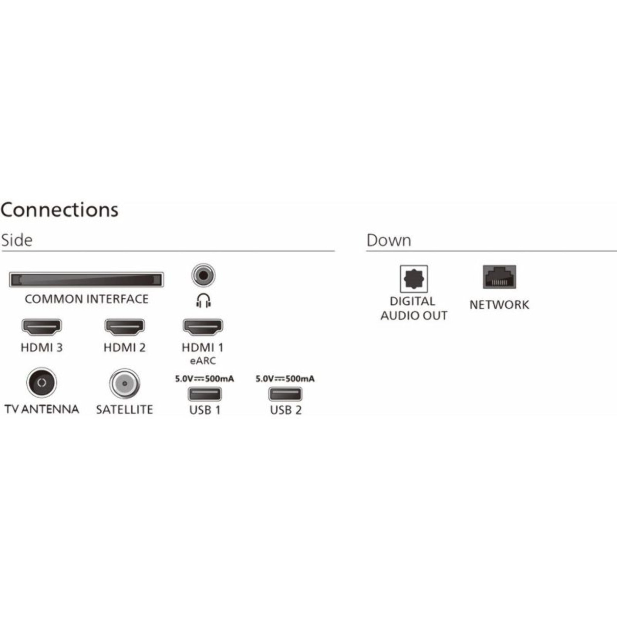 TV QLED PHILIPS 75PUS8500 Ambilight 2025(189cm)