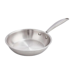 Poêle triplex   induction