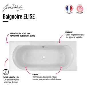 Baignoire droite Elise, deux places 170 x 75 + pare bain noir mat