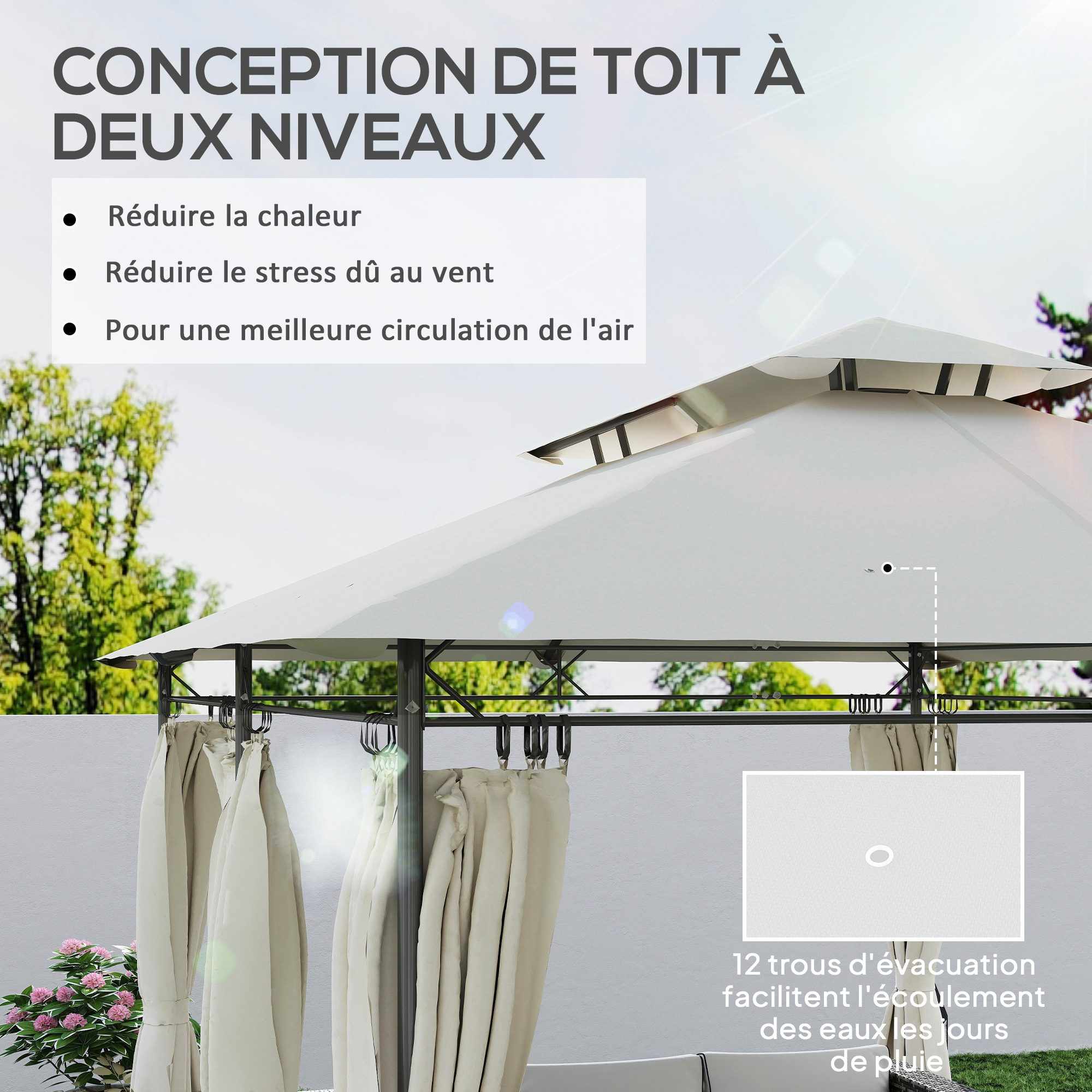 Tonnelle barnum 3 x 4 m 6 rideaux amovibles double toit métal époxy polyester crème