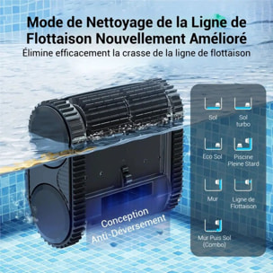 Robot piscine WYBOT C2