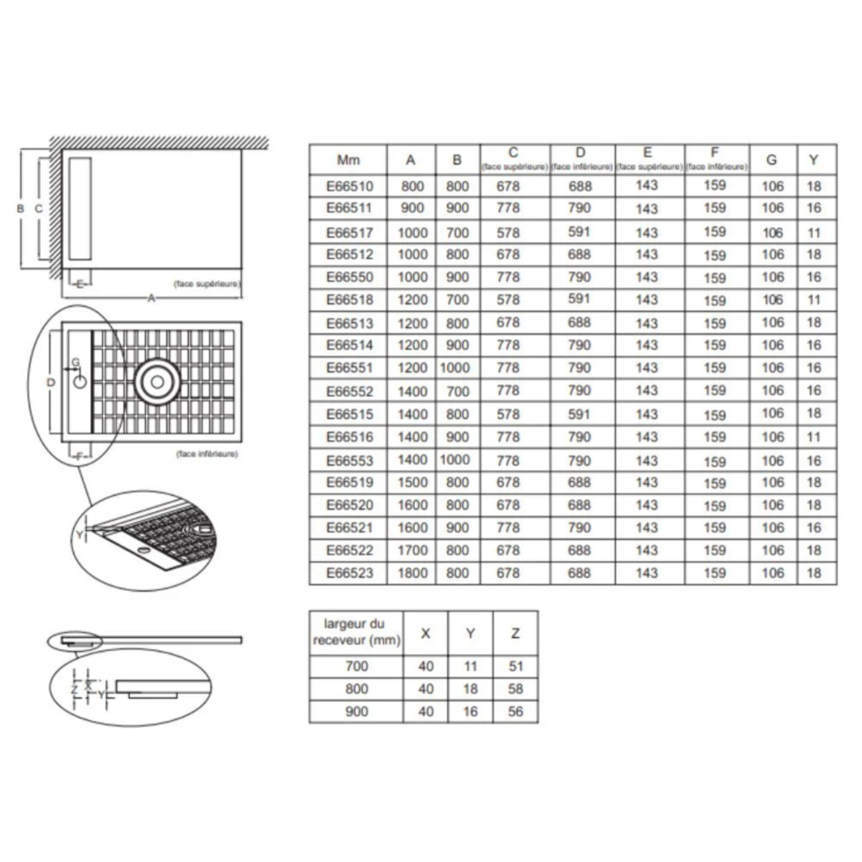 Pack receveur de douche antidérapant 140 x 90 Flight Neus rectangle blanc+Kit d'étanchéité WEDI + Bonde + Capot