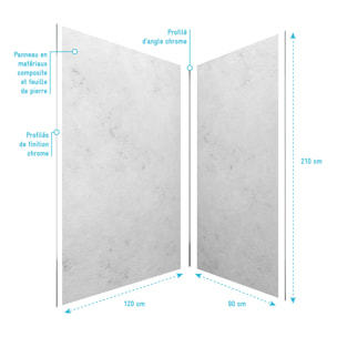 Pack de 2 Panneaux Muraux Pierre Light Grey 90+120x210 cm avec Profilés ANODISE BRILLANT - STONE'IT