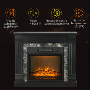 Chimenea Eléctrica 1800W Chimenea Decorativa con Efecto de Llama Mando a Distancia Temporizador Termostato Protección Contra Sobrecalentamiento para Sala 30 m² Negro