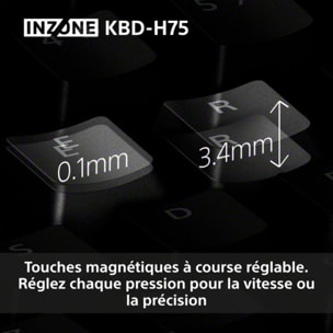 Clavier gamer SONY INZONE KBD-H75