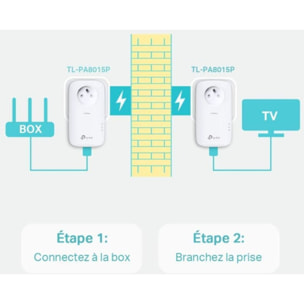 CPL Filaire TP-LINK CPL Filaire TP-Link TL-PA8015P KIT AV130