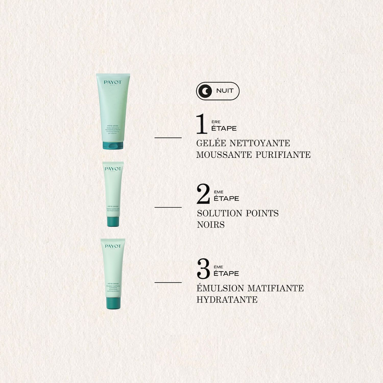 Pâte Grise - Solution Points Noirs 30 ml