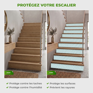 Stickers adhésifs escalier carrelages | Sticker Autocollant contremarche Carreaux de ciment carrelages adhésif - ADALBERT