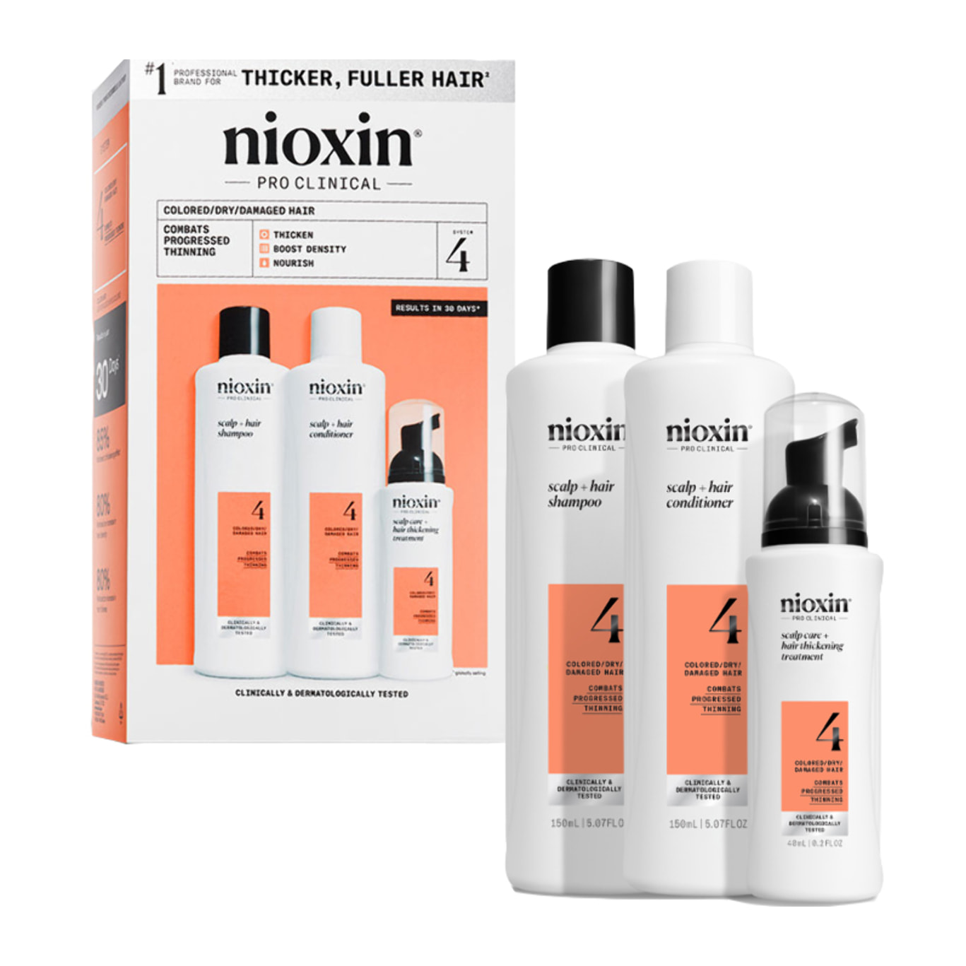 NIOXIN System Kit 4 Capelli Colorati Con Assottigliamento Avanzato Small
