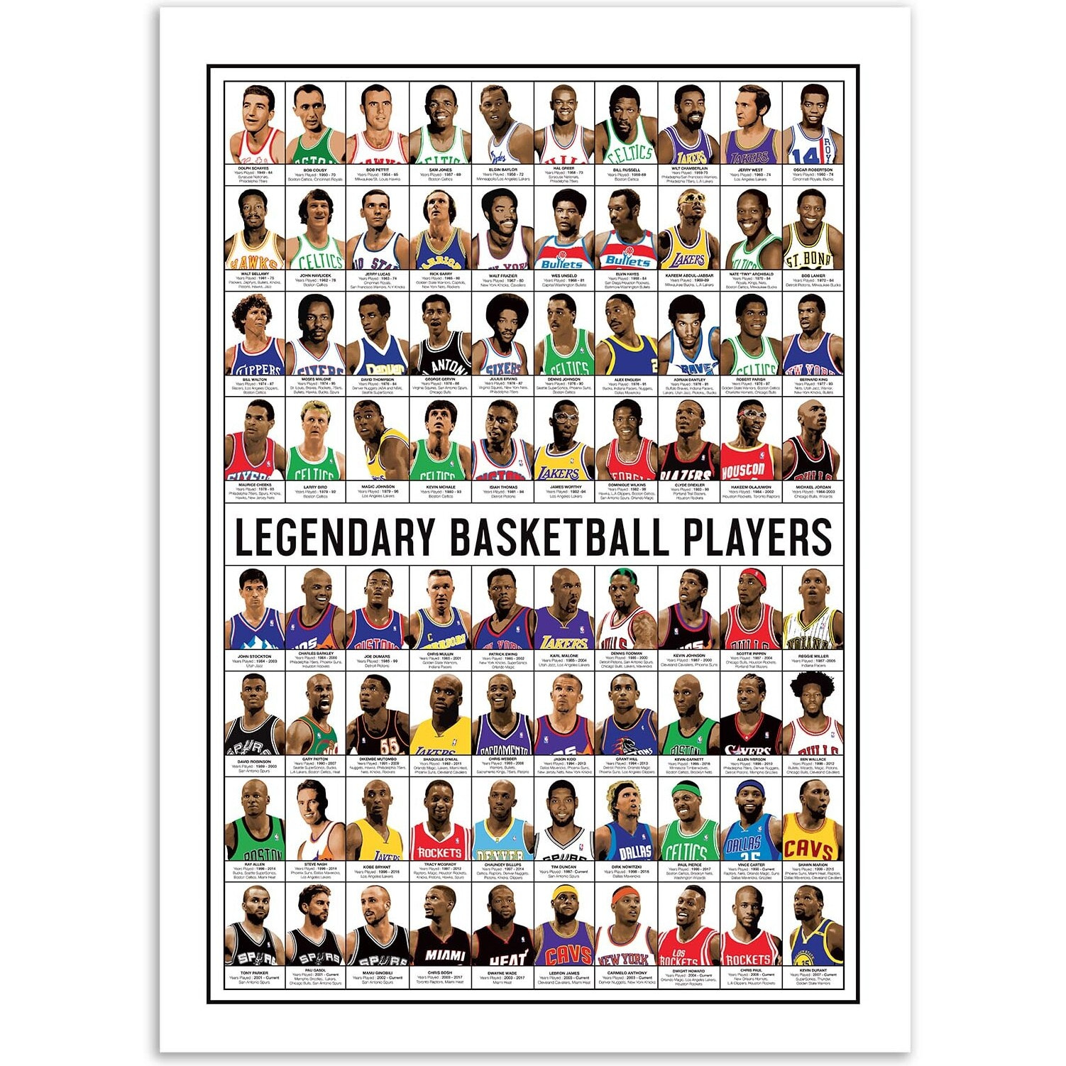 Affiche 50 x 70 cm - Legendary Basketball Players - Olivier Bourdereau