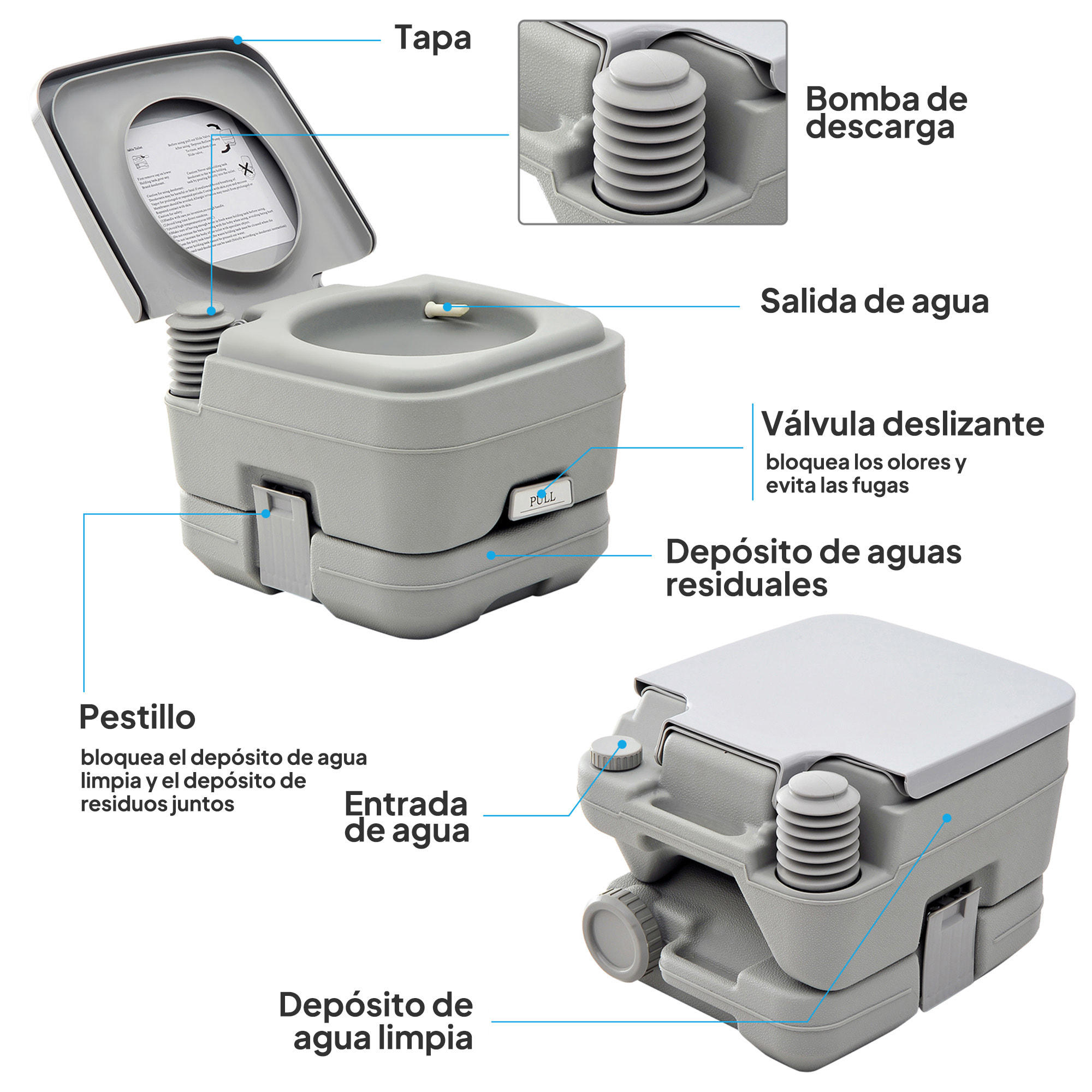 Inodoro Portátil WC Portátil con 2 Tanques de 10L Carga 200 kg Inodoro para Exterior Camping Acampar Senderismo 36x42x30 cm Gris