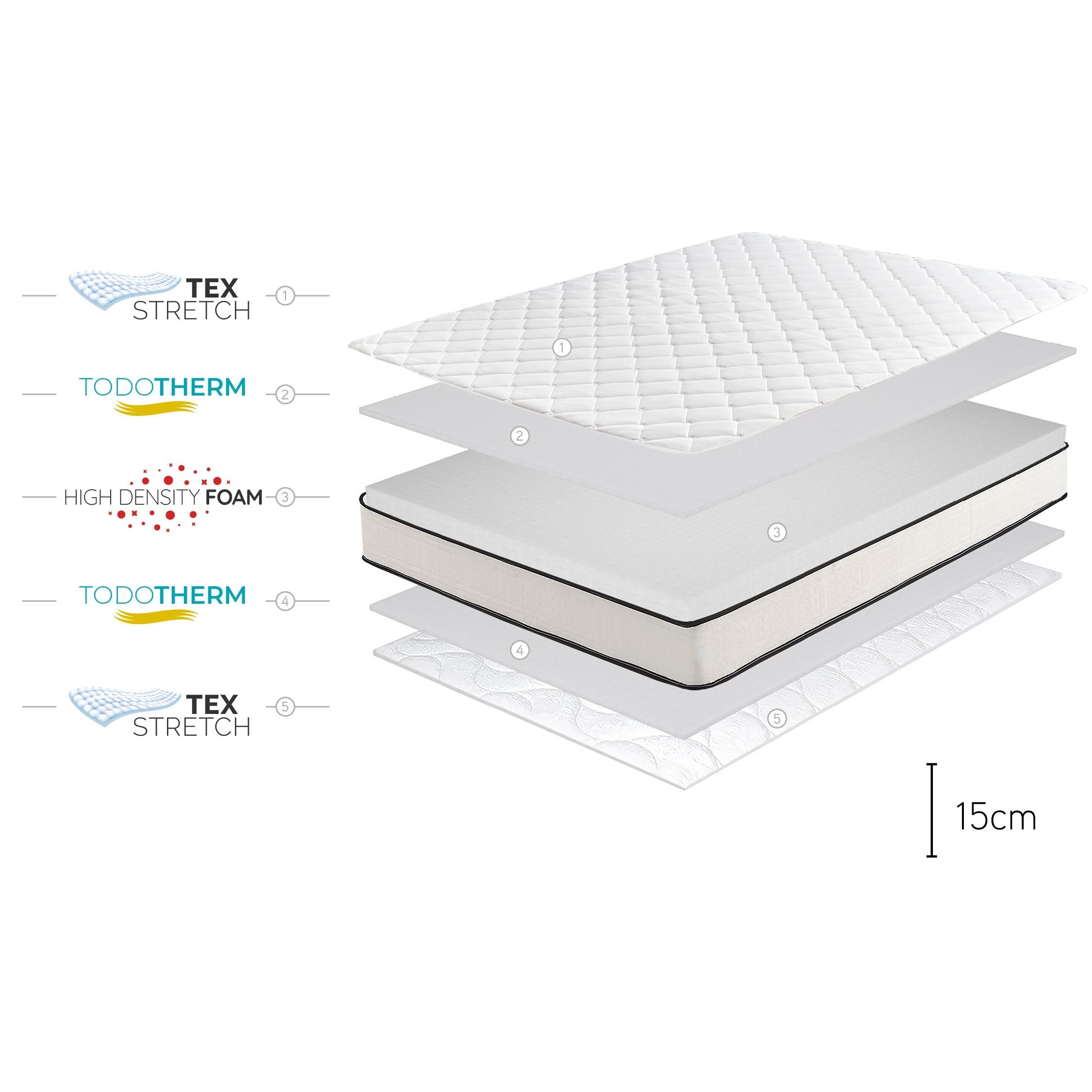 Matelas Slim Max, 15 cm, 1 place - Moonia