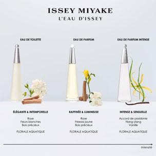 L’Eau d'Issey - Coffret Eau de Toilette 50ml + Lait Corps 50ml