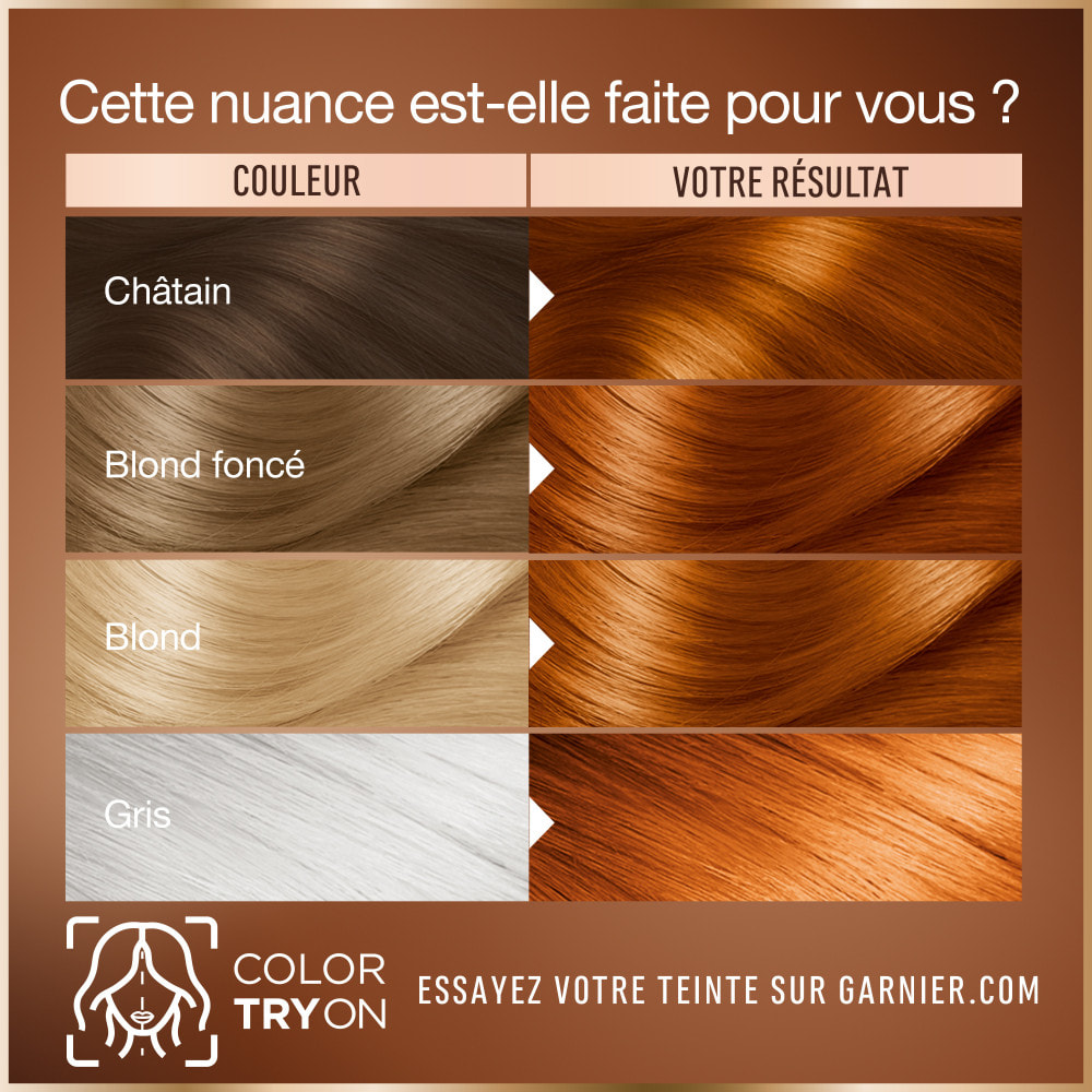 Garnier Good Coloration 7.43 Cuivré Épicé 120 g