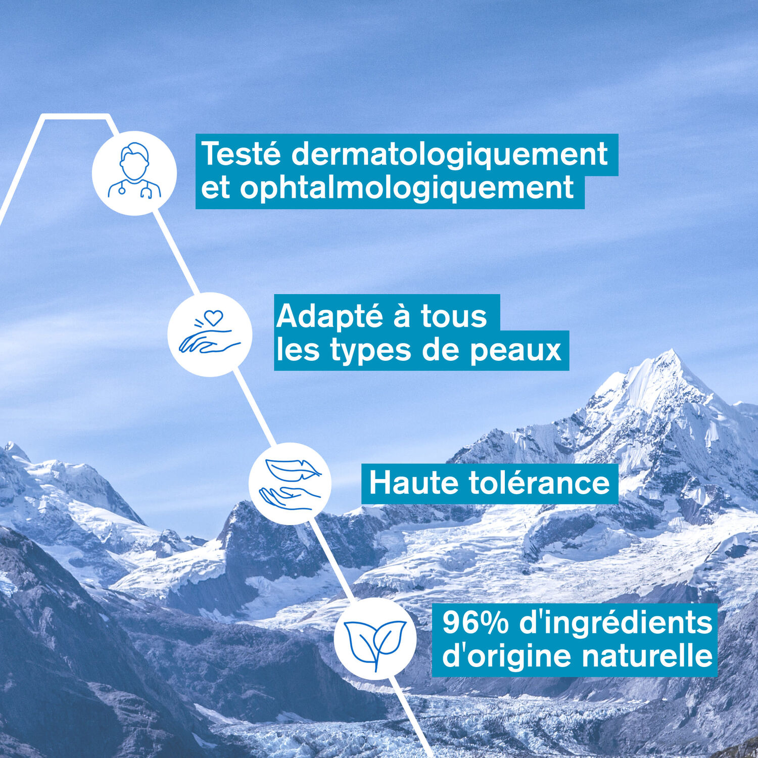 Eau Micellaire Thermale - Peaux Normales à Sèches