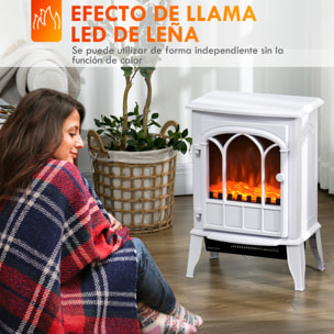 Chimenea Eléctrica 1000W/2000W Chimenea Decorativa con Ventana Efecto de Llama Temperatura Ajustable y Protección Sobrecalentamiento para 15-30 ㎡ 39x23x56,5 cm Blanco