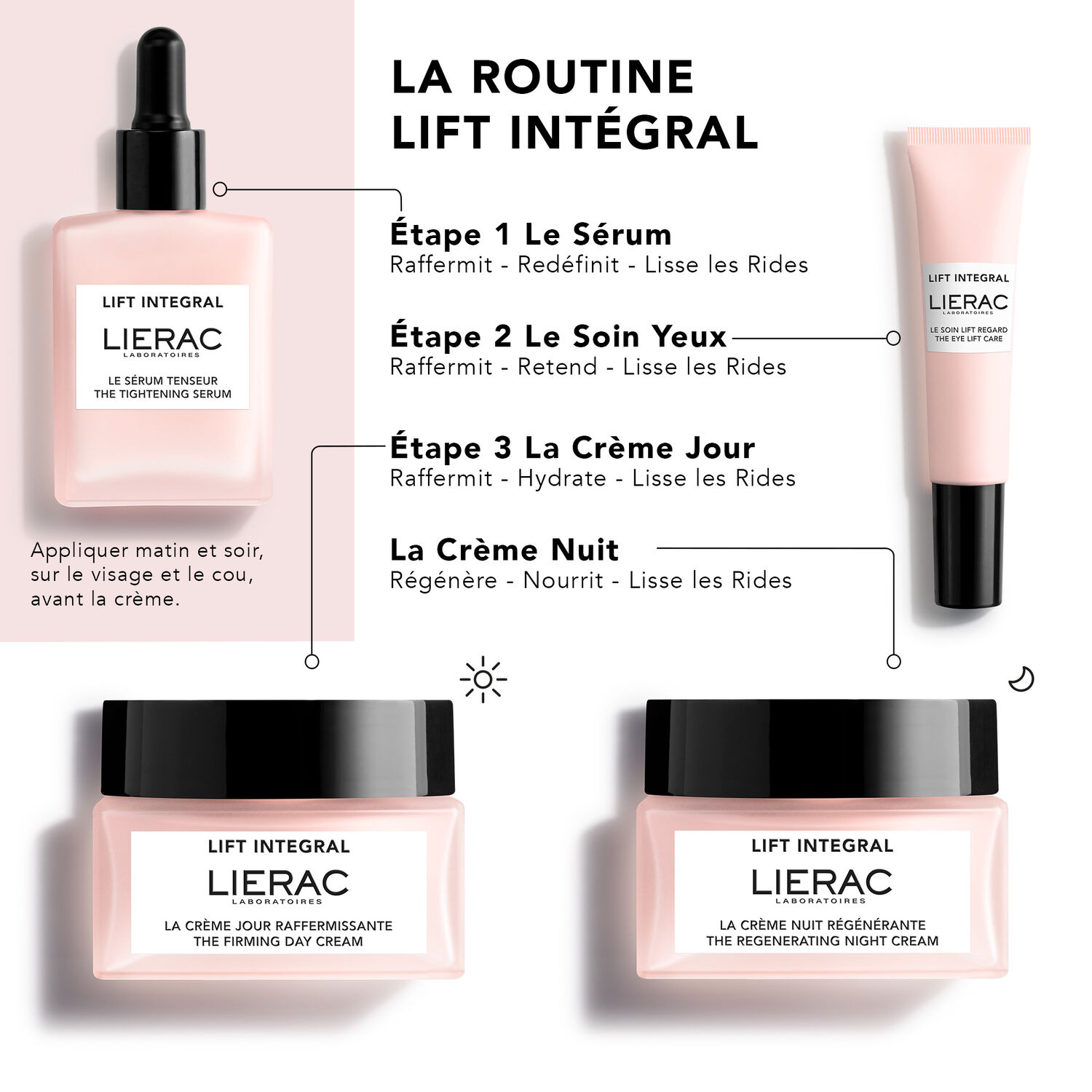 Lift Integral - Le Sérum Tenseur 30 ml