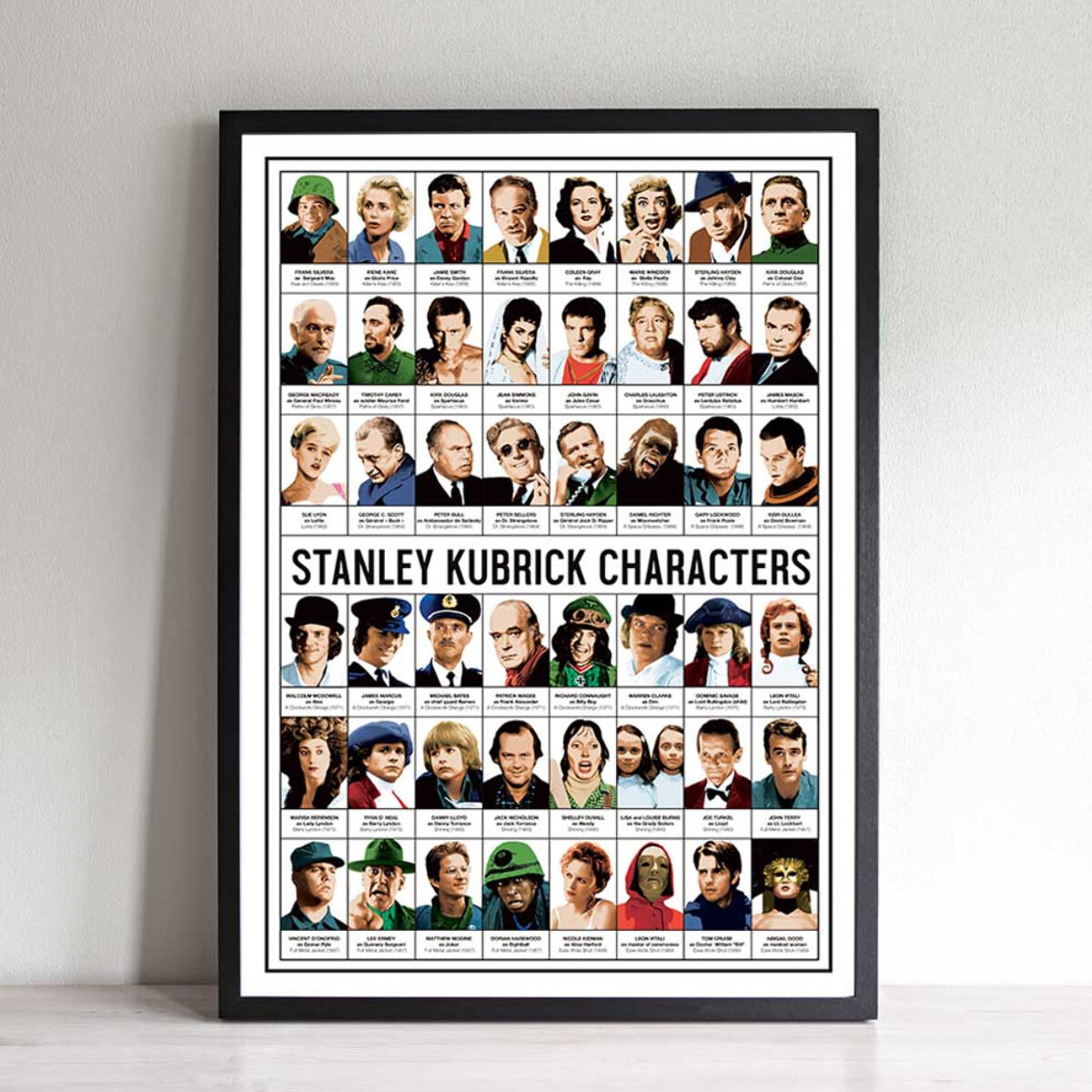 Affiche - Stanley Kubrick characters - Olivier Bourdereau