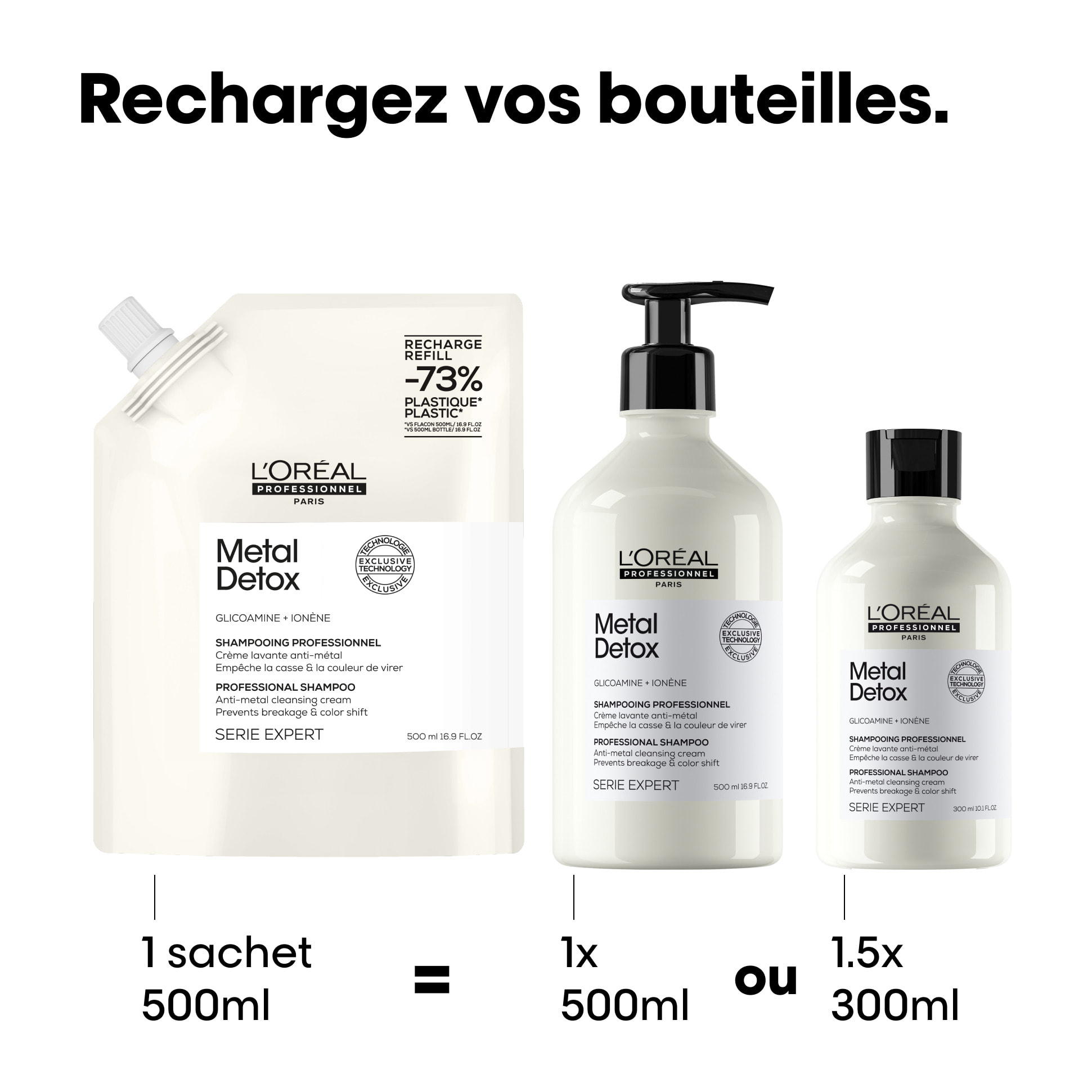 L'Oréal Professionnel Série Expert Metal Detox Recharge Shampoing anti-métal 500 ml