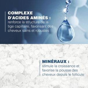 Anaphase - Shampooing Antichute et Ancrage