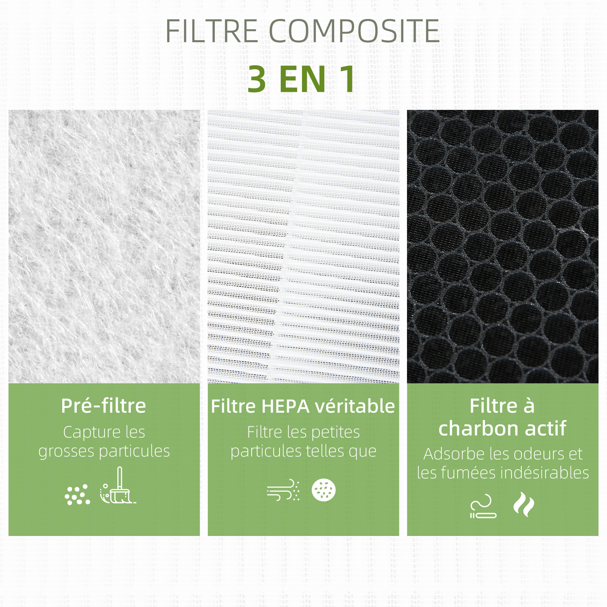 HOMCOM Filtre pour purificateur d'air réf. 823-019 - filtre 3 en 1 avec filtre à charbon actif, filtre HEPA - blanc noir