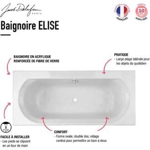 Baignoire droite Elise acrylique