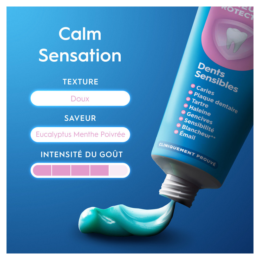 Lot de 4 dentifrices PRO EXPERT - Dents Sensibles - 75ML