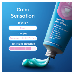 Lot de 4 dentifrices PRO EXPERT - Dents Sensibles - 75ML