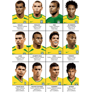 Affiche - Legends of Brazil Football team - Olivier Bourdereau