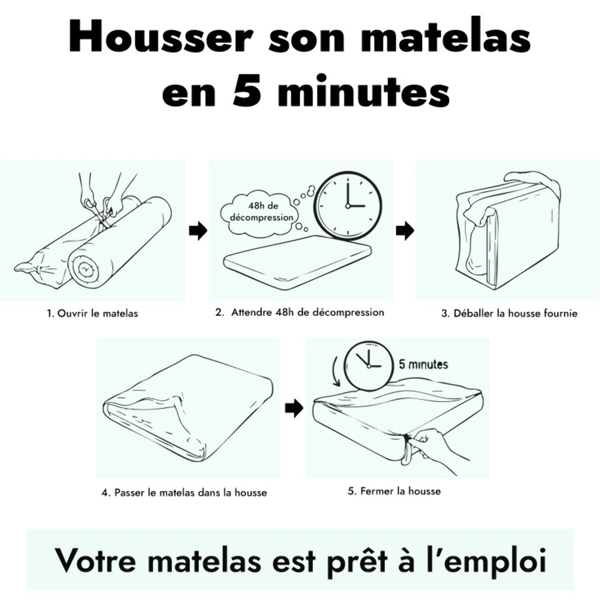 Matelas Naturel | Déhoussable - ressorts ensachés et mémoire de forme | 25 cm