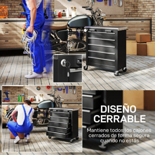 Carro de Herramientas con 5 Cajones y Cerradura, Carro de Taller con Ruedas con Freno y Encimera de Acero Inoxidable, Caja de Herramientas con Conectores Laterales, para Garaje, Negro y Plata