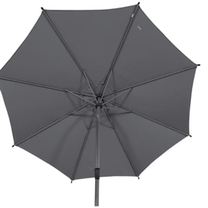 Parasol droit rond "Loompa" ardoise 3m en aluminium