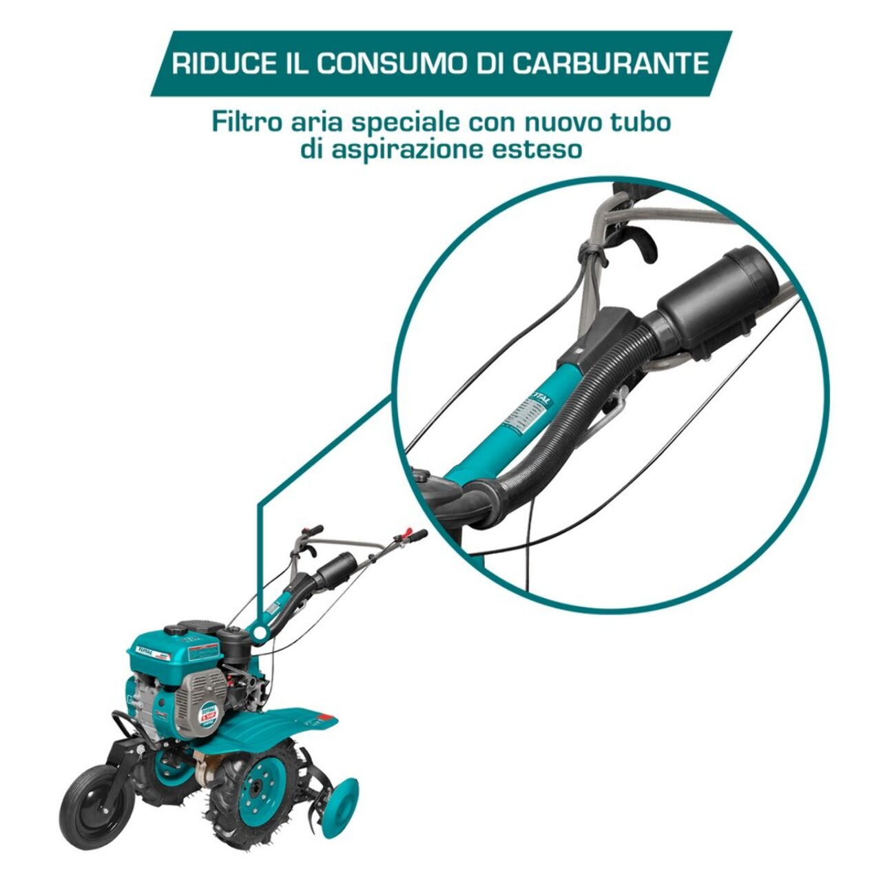 Motozappa da 6,5HP - Industrial