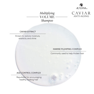 CAVIAR MULTIPLYING VOLUME Shampoo