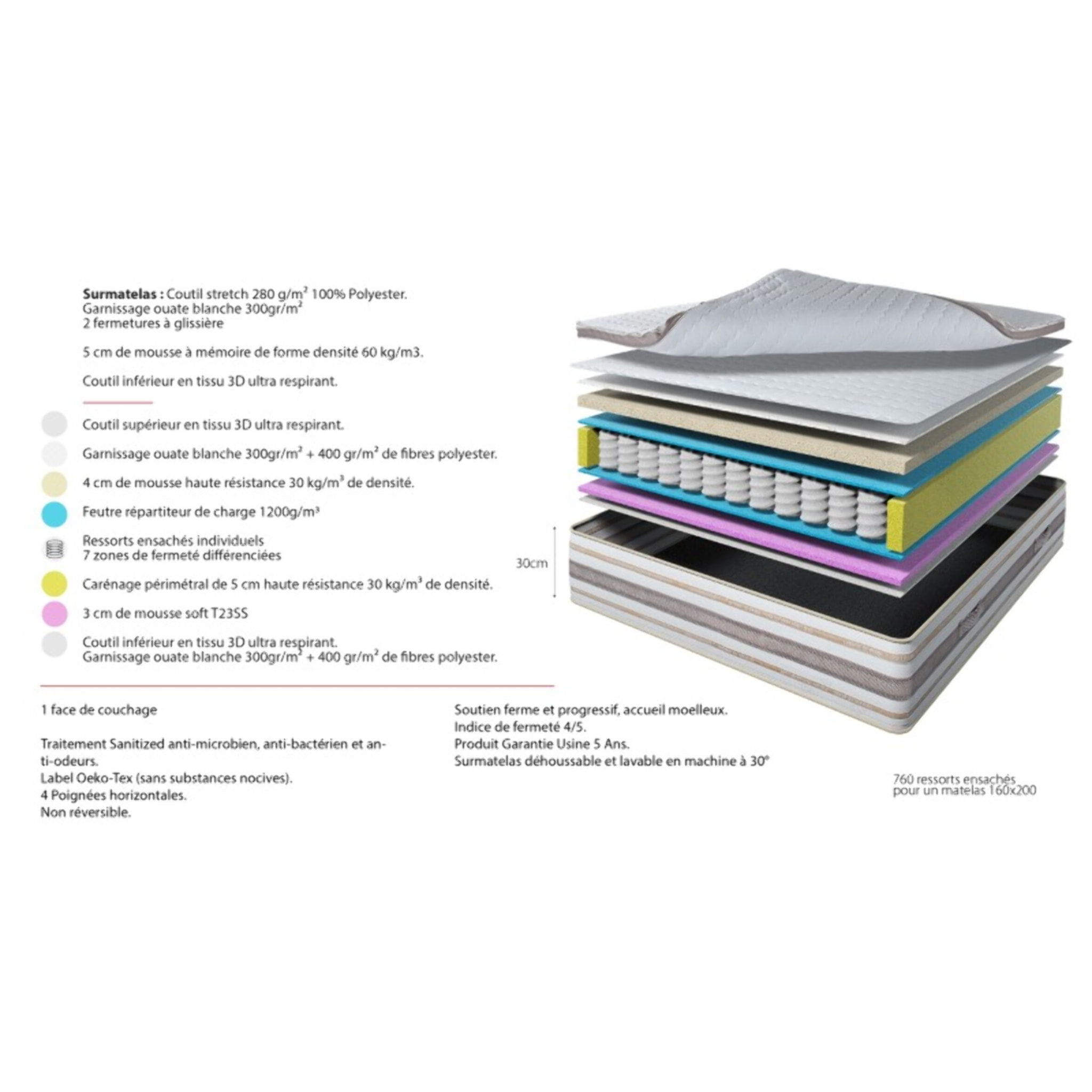 MATELAS LE PALACE - 2 Places