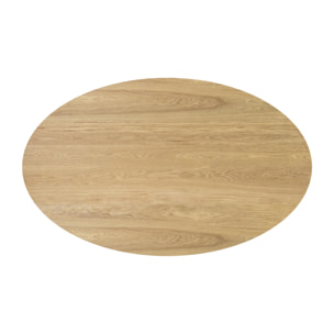 Table ovale 4 personnes en bois clair 130 cm - Eddy